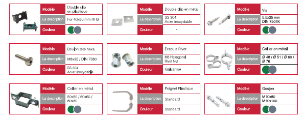 Accessoires de clôture : fils de tension, crampes, agrafes, visserie inox, serrures Locinox — Fencing DAR